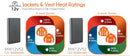 Mobile Warming - 12V Battery for Heated Gear w/ Flashlight & USB Charging