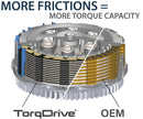 Rekluse - TorqDrive Clutch Pack - Husaberg, Husqvarna, KTM