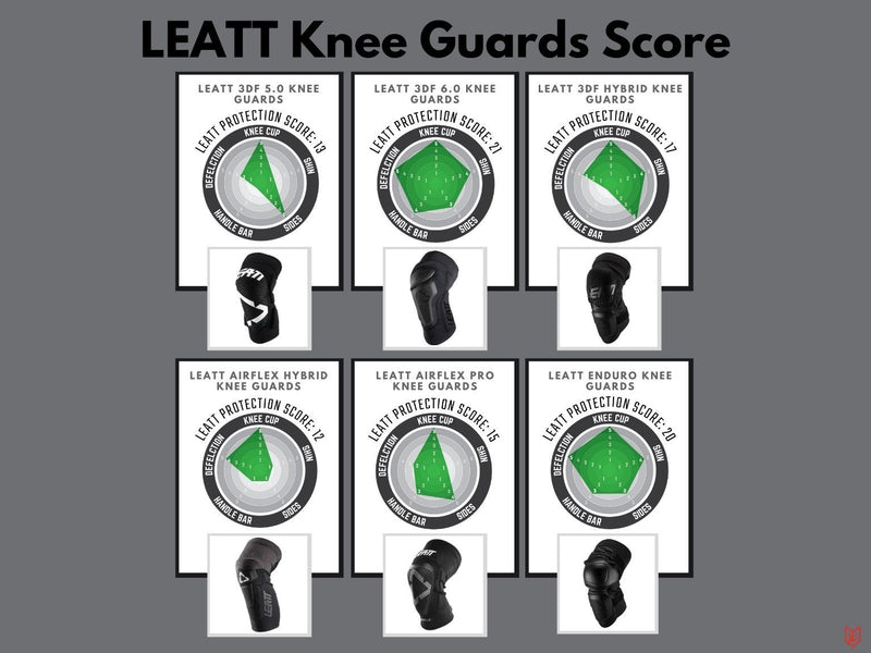 Leatt - 3DF 5.0 Zip Knee Guards