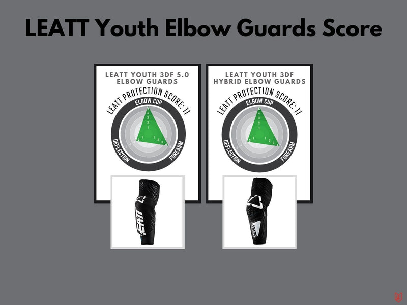 Leatt -  Youth/Mini 3DF 5.0 Elbow Guard